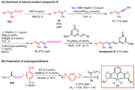 Figure 2. Examples of synthetic applications.